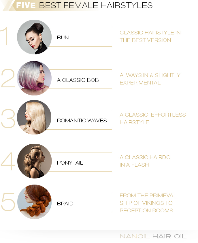 Five Best Female Hairstyles