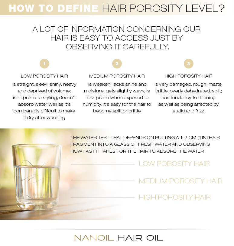 Hair porosity and the ways to determine it