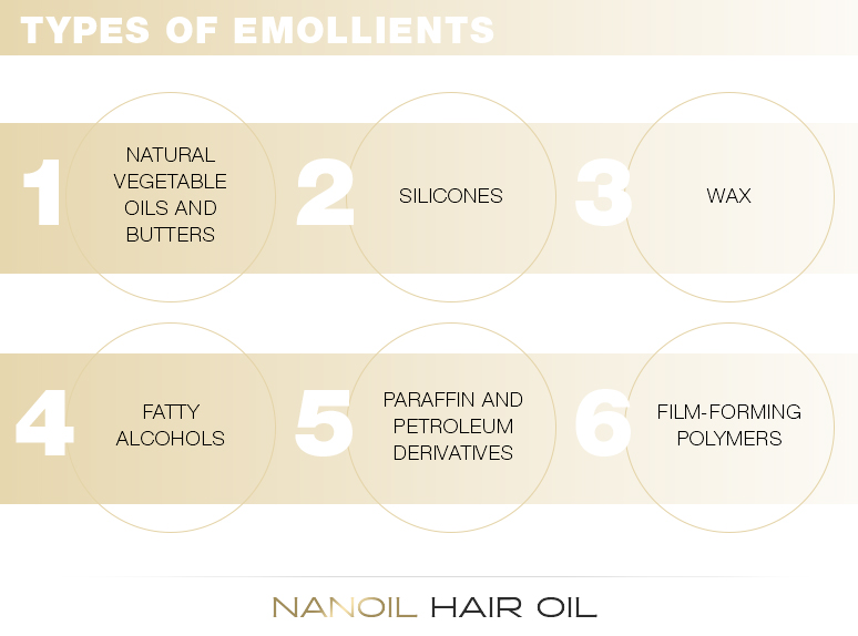 Emollients for hair