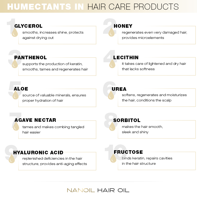 Humectants for hair