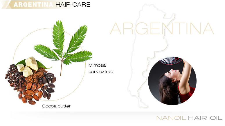 South America: Argentina – Hair Care