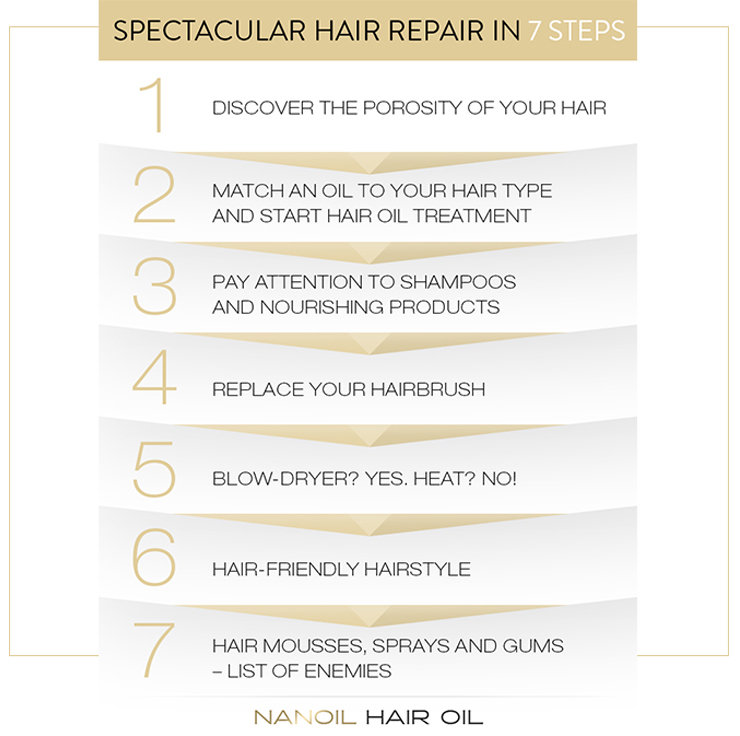Spectacular Hair Repair in 7 Steps!