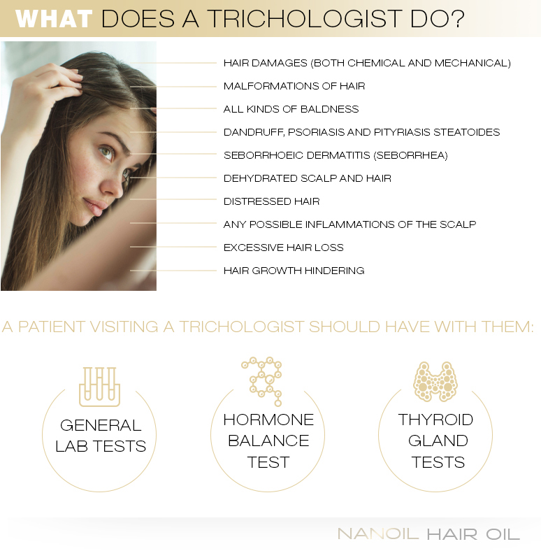 Trichologist