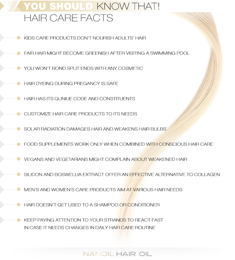 Hair care facts