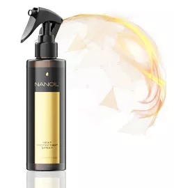 Heat Protectant Spray